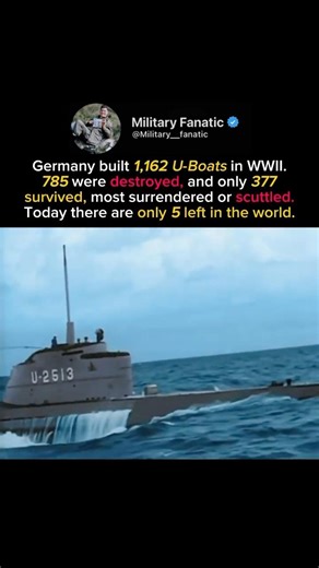 Fate of the U-Boat