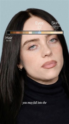 Light Summer Color Analysis