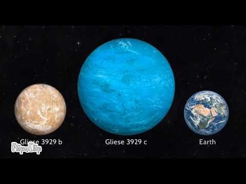 Space object sizes