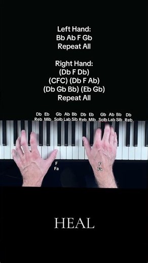 Tom Odell - Heal (EASY Piano Tutorial With Letters)