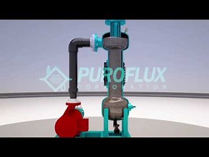 Separators | Puroflux Corporation