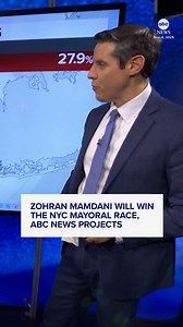 BREAKING: Democrat Zohran Mamdani will win the New York City mayoral race, ABC News projects. https://abcnews.visitlink.me/LFWXrY*variant_a_kfsn_control-1860 | ABC News