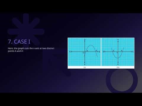 Class 10 MATHS | Polynomials | Complete Tutorial | ELCAAS