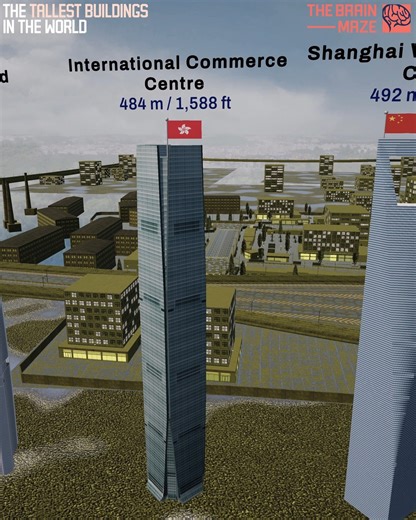 TheBrainMaze on Instagram: "The tallest buildings in the world From legendary towers to brand-new giants, we created this animation to show you the tallest skyscrapers standing in 2025."