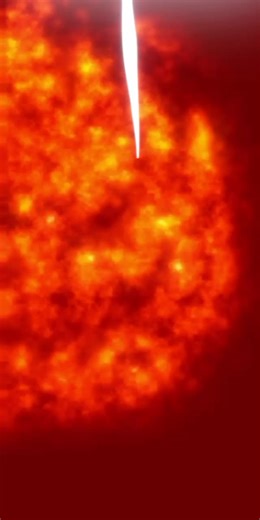 #Wizzy Raj Good morning