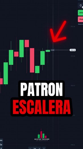 La magia de los patrones . #trading #binarias #daytrading