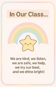 Positive Behavior Classroom Posters Preschool & Kindergarten SEL Rules Visuals