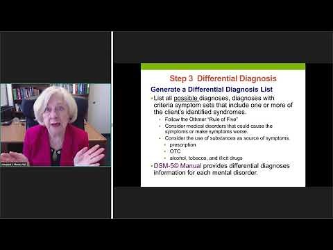 Margaret Bloom, PhD on DSM-5® Differential Diagnosis