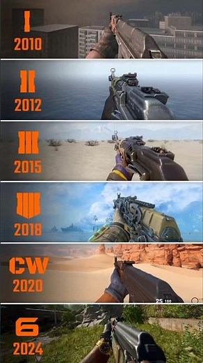 Call of Duty Black Ops Games Weapons Comparison 2010-2024 | Black Ops 1 - Black Ops 6 | Part 2