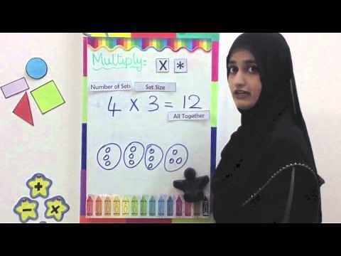 (Urdu) Mathematics - Introduction to Multiplication with Sets - Video 1/6 - Teach (Hindi) اردو
