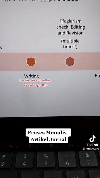 Writing a journal article is the traditional way to share academic research with an audience in your research field. Academic journal articles are peer-reviewed and formally written, with writing conventions and rules that differ across journals and disciplines. Check out a thorough explanation on steps to write one by Dr. Rafeah Wahi below 👇🏻 The process is clearly described from Writing to Submission step, so don’t miss out! Request our proofreading/editing/formatting service here 🔗 https:/