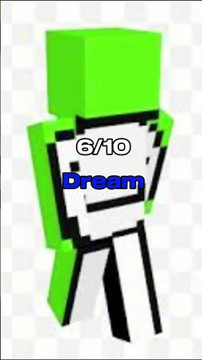 Ranking Pro Minecraft player skins #ranking #minecraft