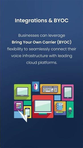 Global Call Forwarding in 30 Seconds | 30 Years in Business