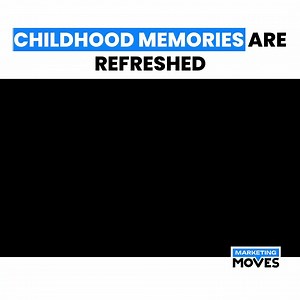 Thanks to centerfruit for making our childhood awesome 🥰 Credits - Center Fruit | Marketing Moves