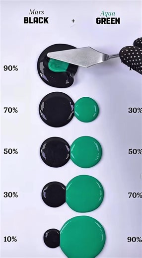 Exploring Color Mixing Techniques with Gold