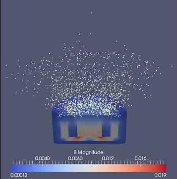 Magnetron sputtering in OpenFOAM