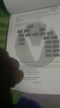 10th cbse science important questions for control and coordination