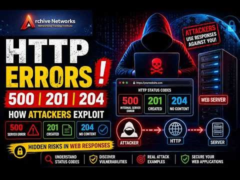 Web Security Basics | HTTP Status Codes & How Attackers Use Them