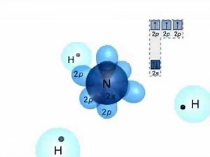 Sp3 Hybridization and the Tetrahedral Arrangement