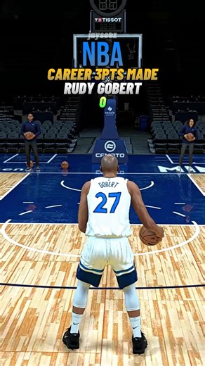 Top NBA Players with the Most Career 3 Pointers Made