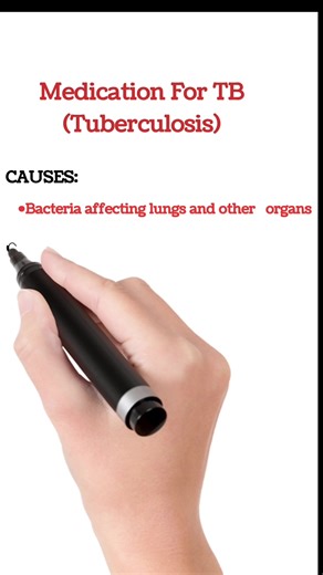 Effective Medication for Tuberculosis Treatment