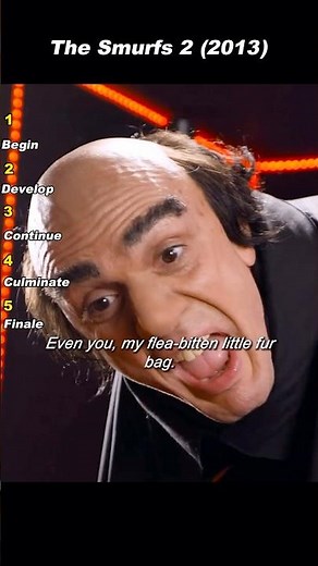 Paris Illusion: Gargamel’s Fame and Fading Essence