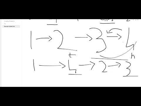 Reordering Linked List Using Hare & Tortoise Algorithm!