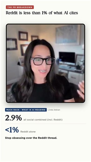 Everyone says post on Reddit for AI visibility. The data says otherwise.