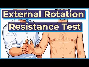 External Rotation Resistance Test | Rotator Cuff