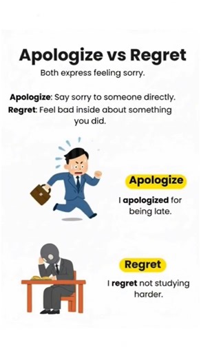 Different between Explain and describe #idiomsinsight #easyenglisheveryday #englishlanguage