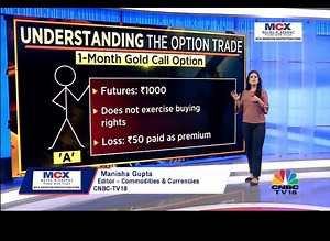 1.1K views | What are commodity options? Manisha Gupta explains how Indian investors are minimising risks and maximising profits by using options trading in this segment of Multi Commodity Exchange of India Ltd. IPF Presents "Simplifying Commodities" Futures, Options & Indices | CNBC-TV18 | Facebook