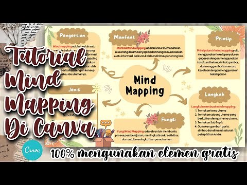 Cara Membuat Mind Mapping Di Canva Menggunakan Elemen Gratis ✨