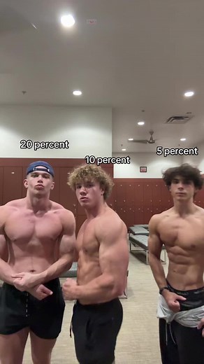 Achieving Lean Body Fat Percentages for Men