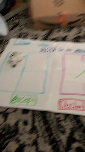 Part three of digit trading with my Fidget bored￼