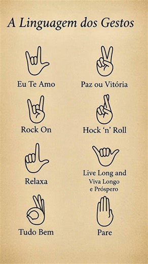 A Linguagem dos Gestos: você conhece todos os significados? 🖐️✨ #curiosidades #gestos #comunicação