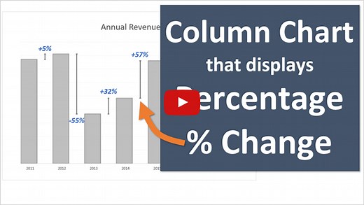 Column Chart That Displays Percentage Change or Variance - Excel Campus