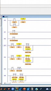 Chapter 30(Part d): Dual Compressor with BCD Display Monitoring and Timers | PLC Simulation