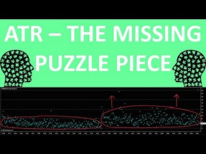 Why ATR is the ONLY thing I put on my charts