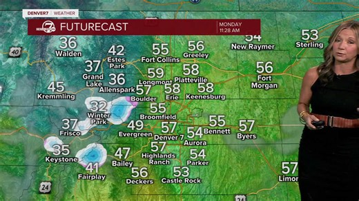 Colorado weather: High fire danger across the eastern plains Monday due to dry, windy conditions