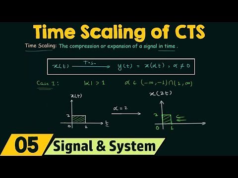 Time Scaling of Continuous-Time Signals