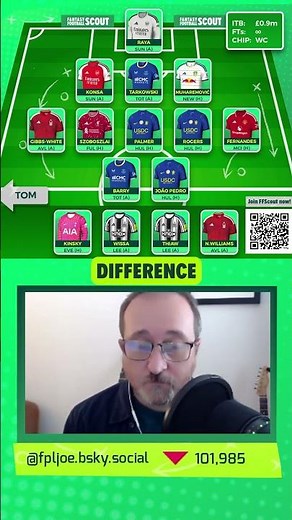 NO HAALAND 🚫 Tom Freeman's First GW4 Wildcard Team 🚀
