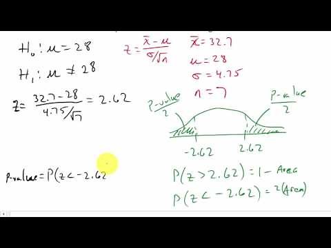 Hypothesis Testing Sigma Known Two Tailed P-Value Method