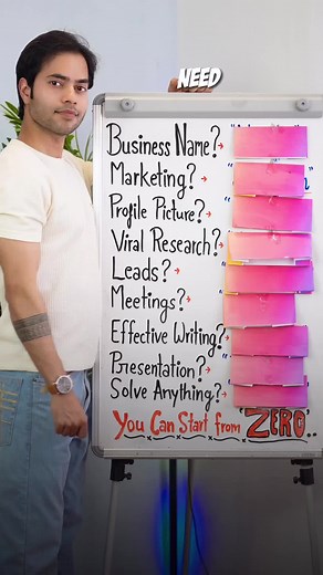 Best Tools for Business: From Namelix to ChatGPT