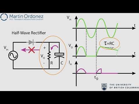 Power Electronics - Rectification circuits