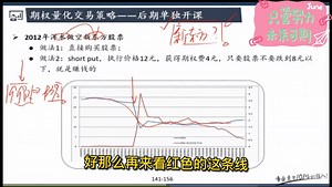 Python量化交易学习：python高频交易和期权交易