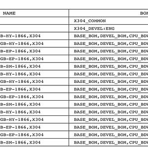 Macbook Pro RAM upgrade