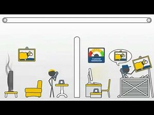 KANA + SAS Customer Analytics Software