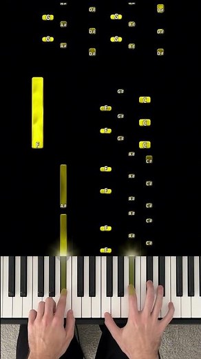 Easy Tuto - Clocks (Coldplay) #piano #pianotutorial #pianomusic