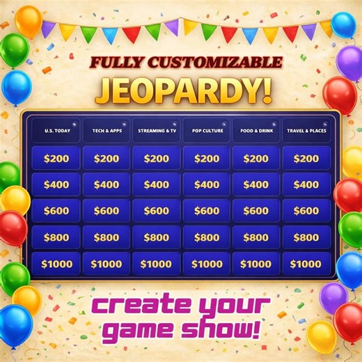 Interactive Jeopardy Game Template | Browser Based Trivia Game | Party & Classroom Quiz | Editable Questions | Double - Final Jeopardy - Etsy