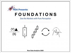 RDA Foundations: See Markets with Pure Perception (Course Overview)